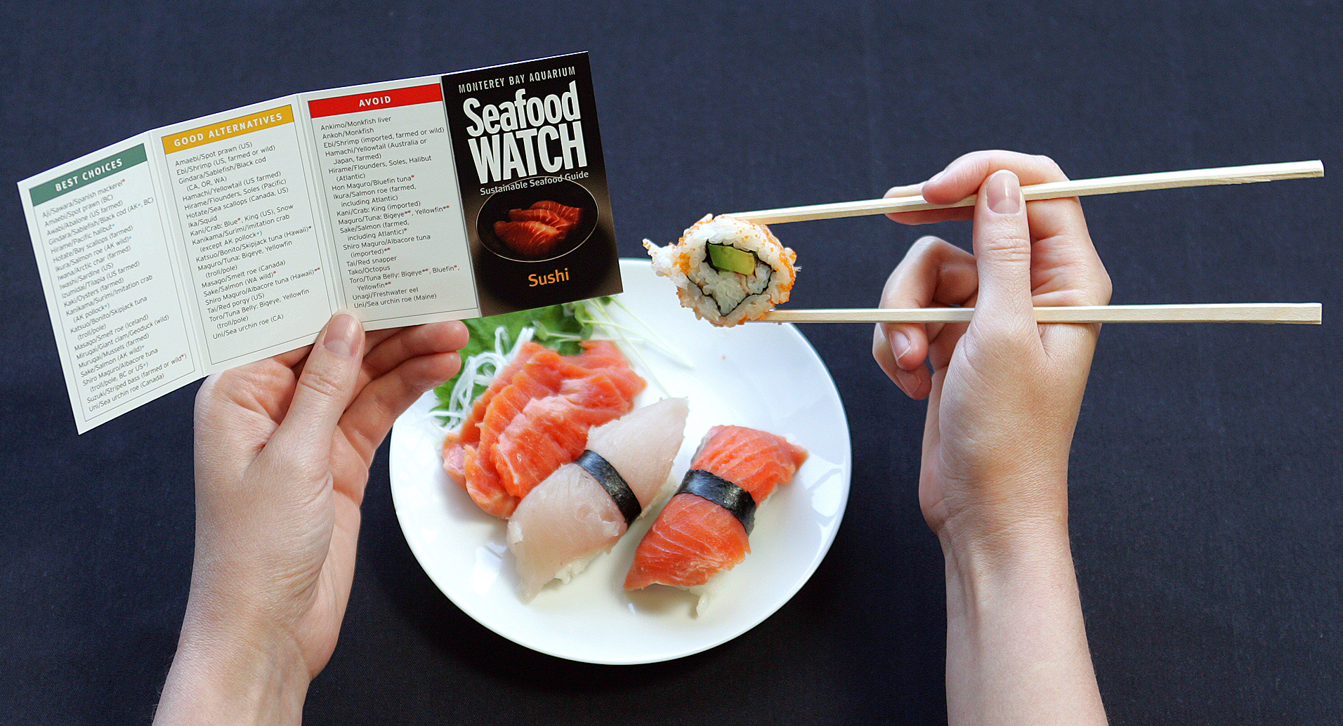 Seafood Watch Image gallery Monterey Bay Aquarium